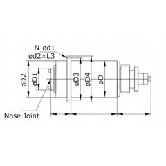 Spindle Motor