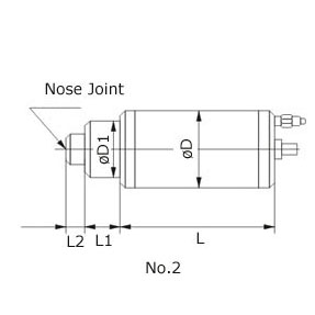 Spindle Motor