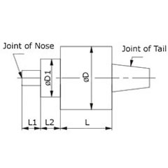 Spindle Motor