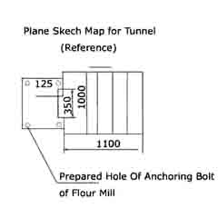 flour milling machine