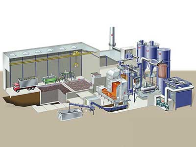 Biomass Gasification Power Plant