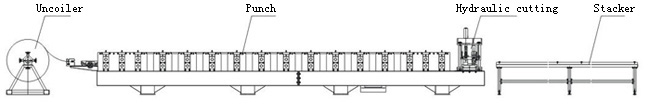construction drawing of glazed tile roll forming lines